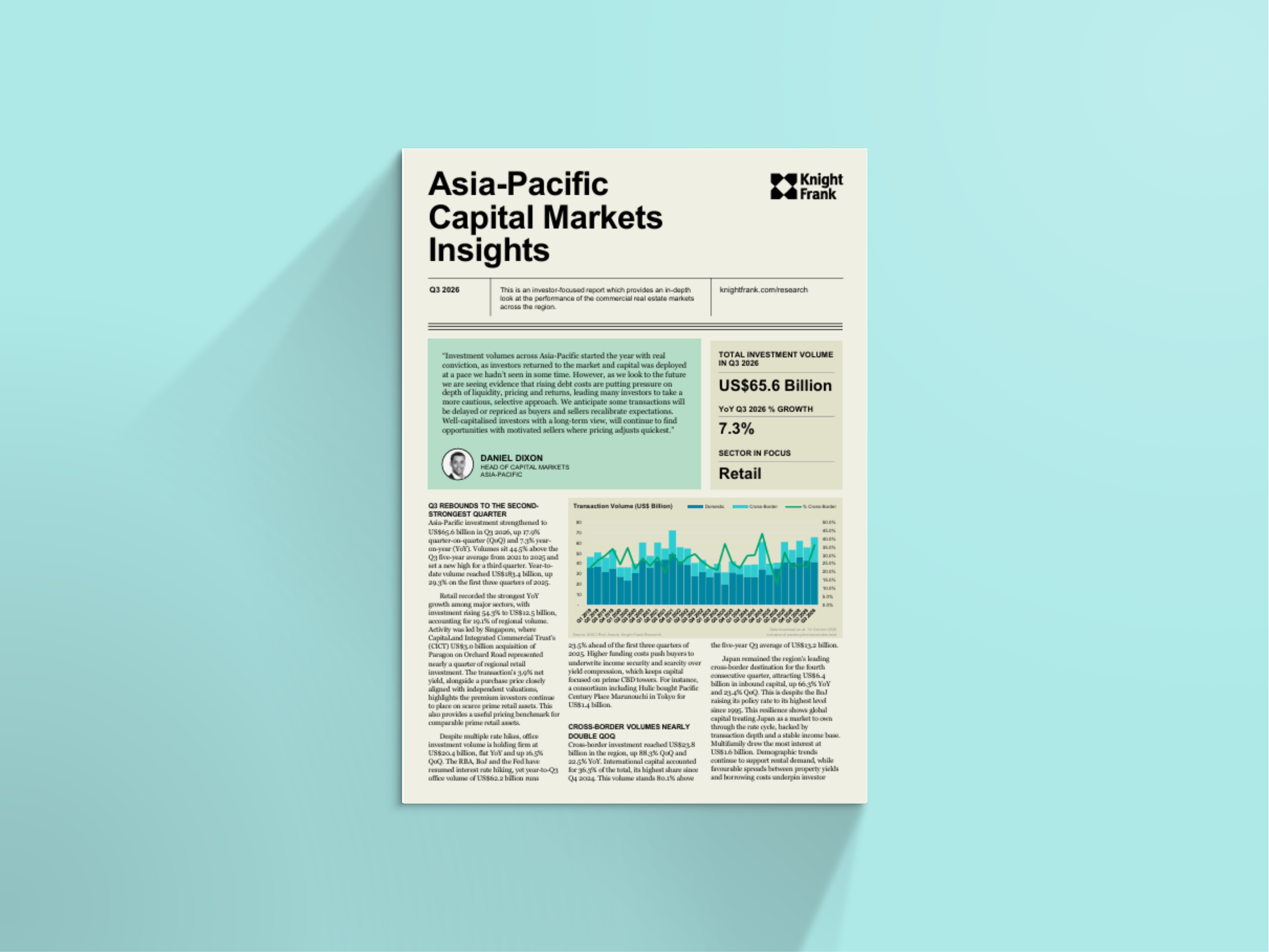 Image of Rising debt costs test Asia-Pacific investment momentum as Q3 volumes hit a new high