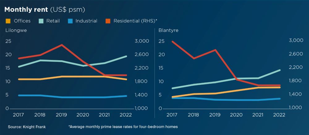 Image of Discover the data