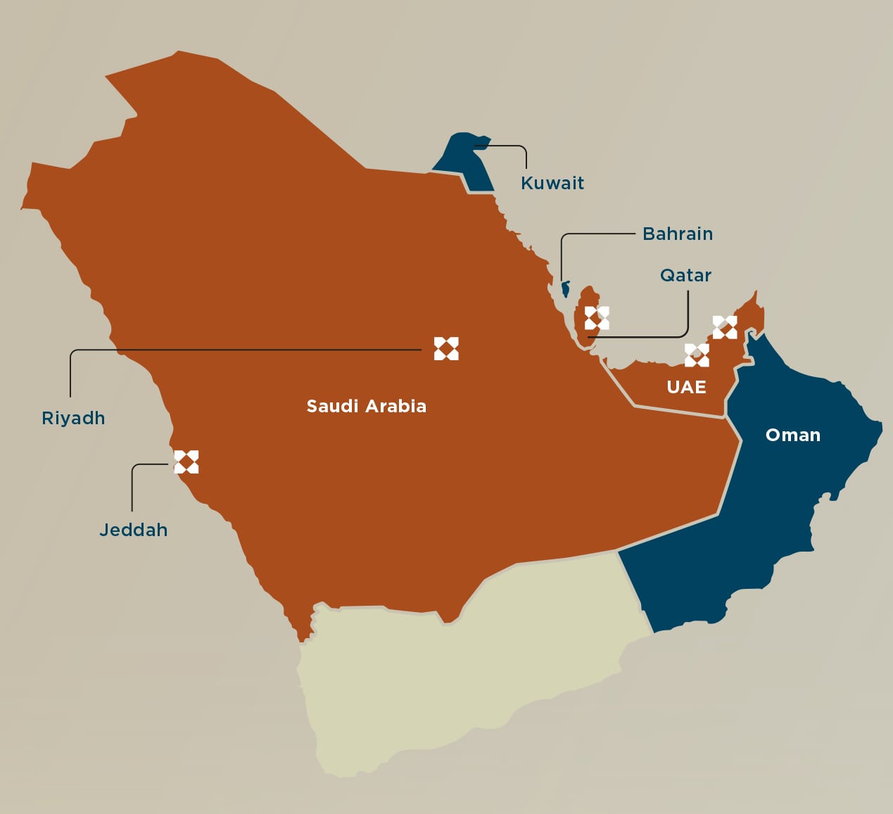 Knight Frank in Middle East