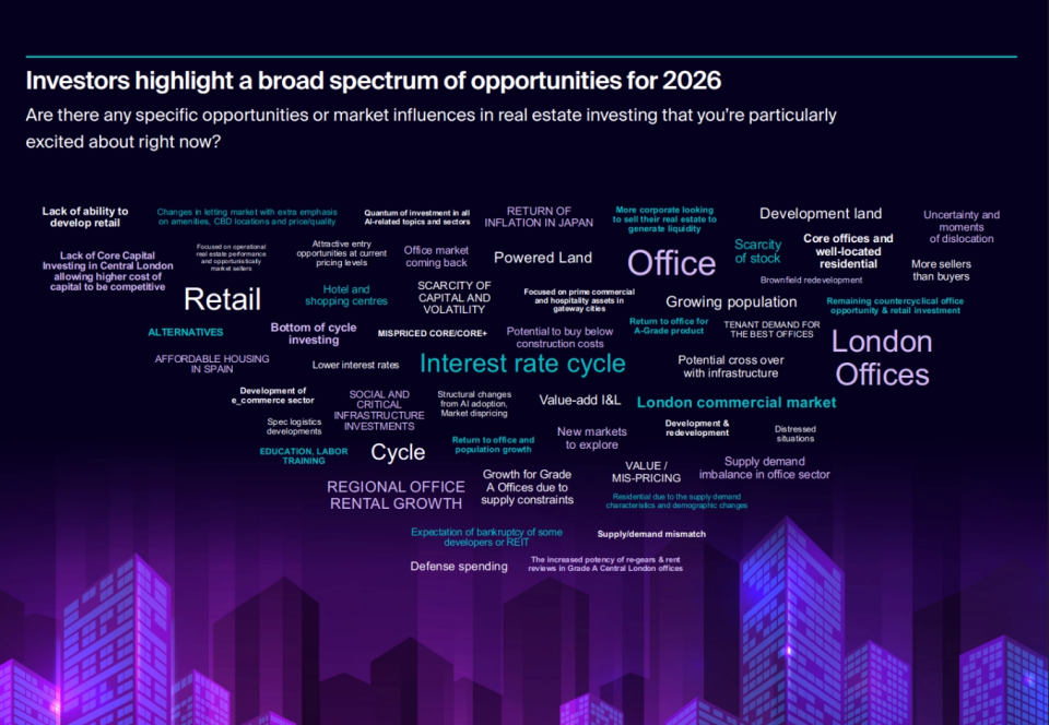 Investors highlight a broad spectrum of opportunities for 2026