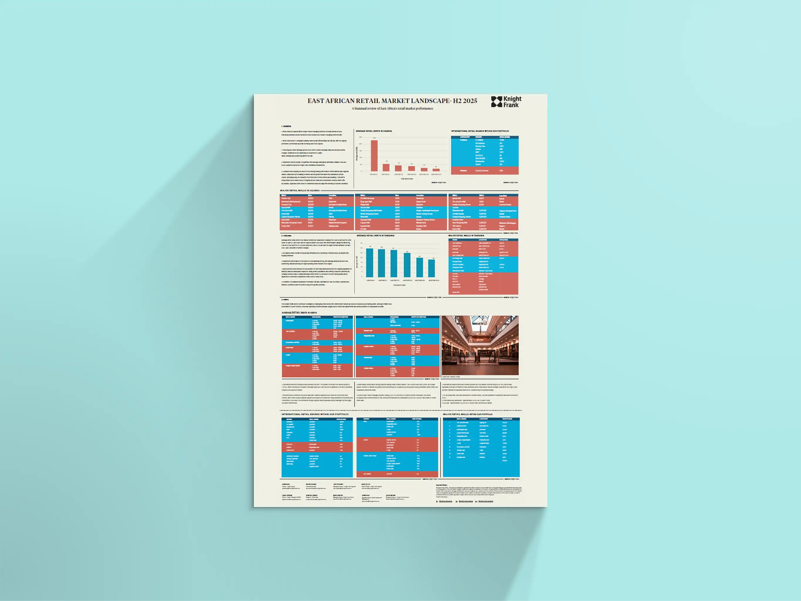 Image of East Africa Retail Market Infographics