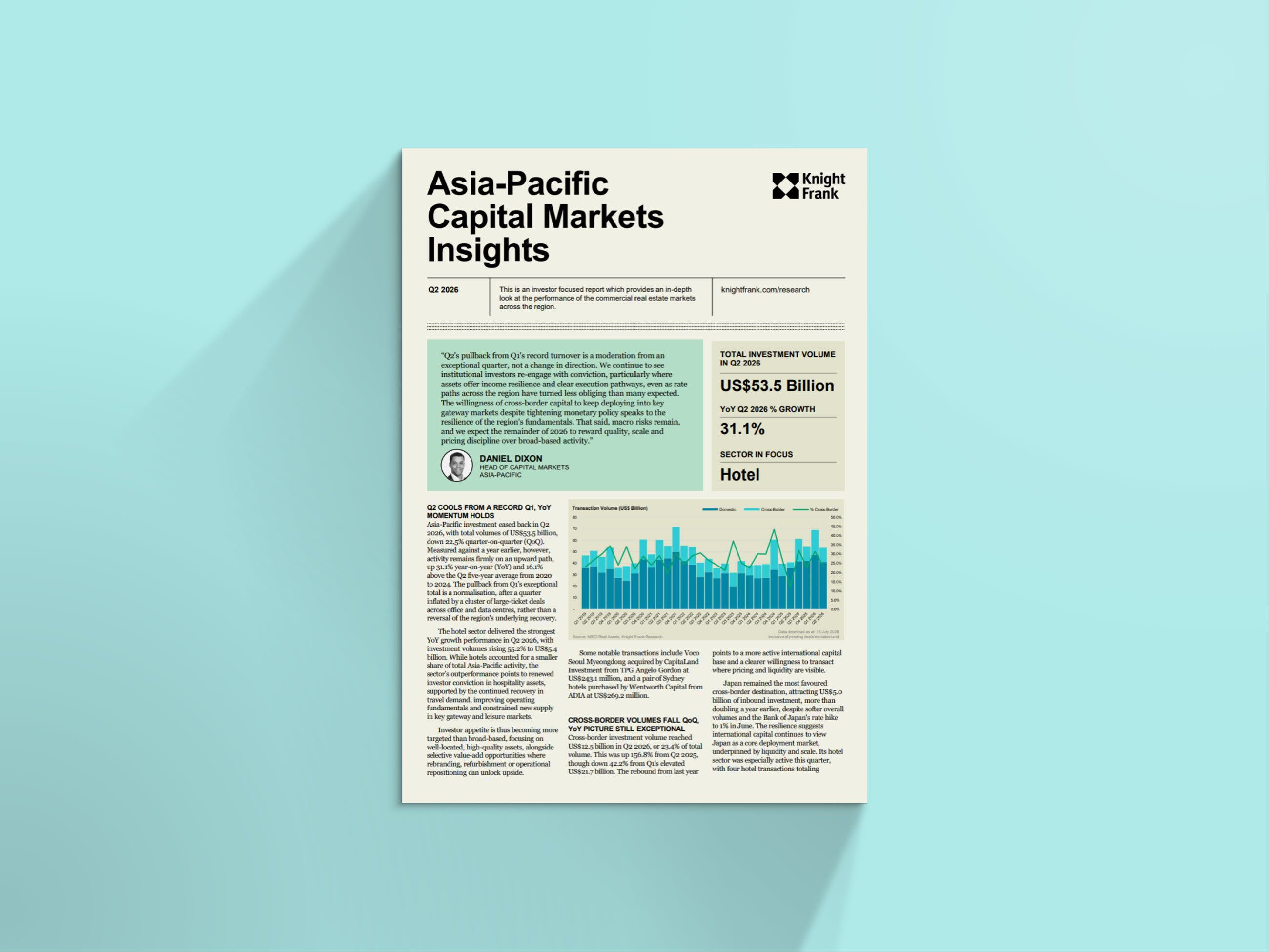 Asia-Pacific Capital Markets Insights