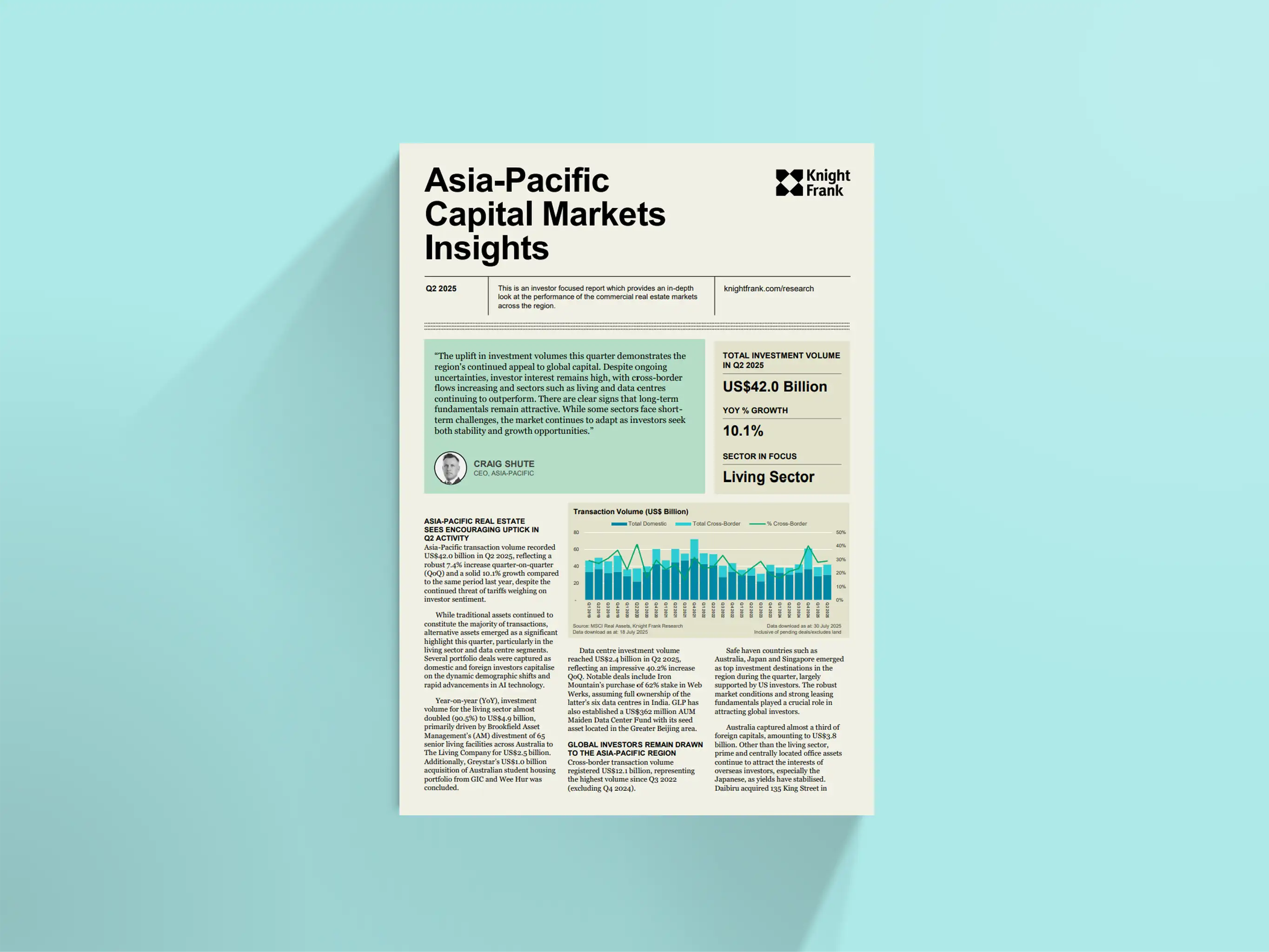 Asia Pacific Capital Markets Insights cover. 
