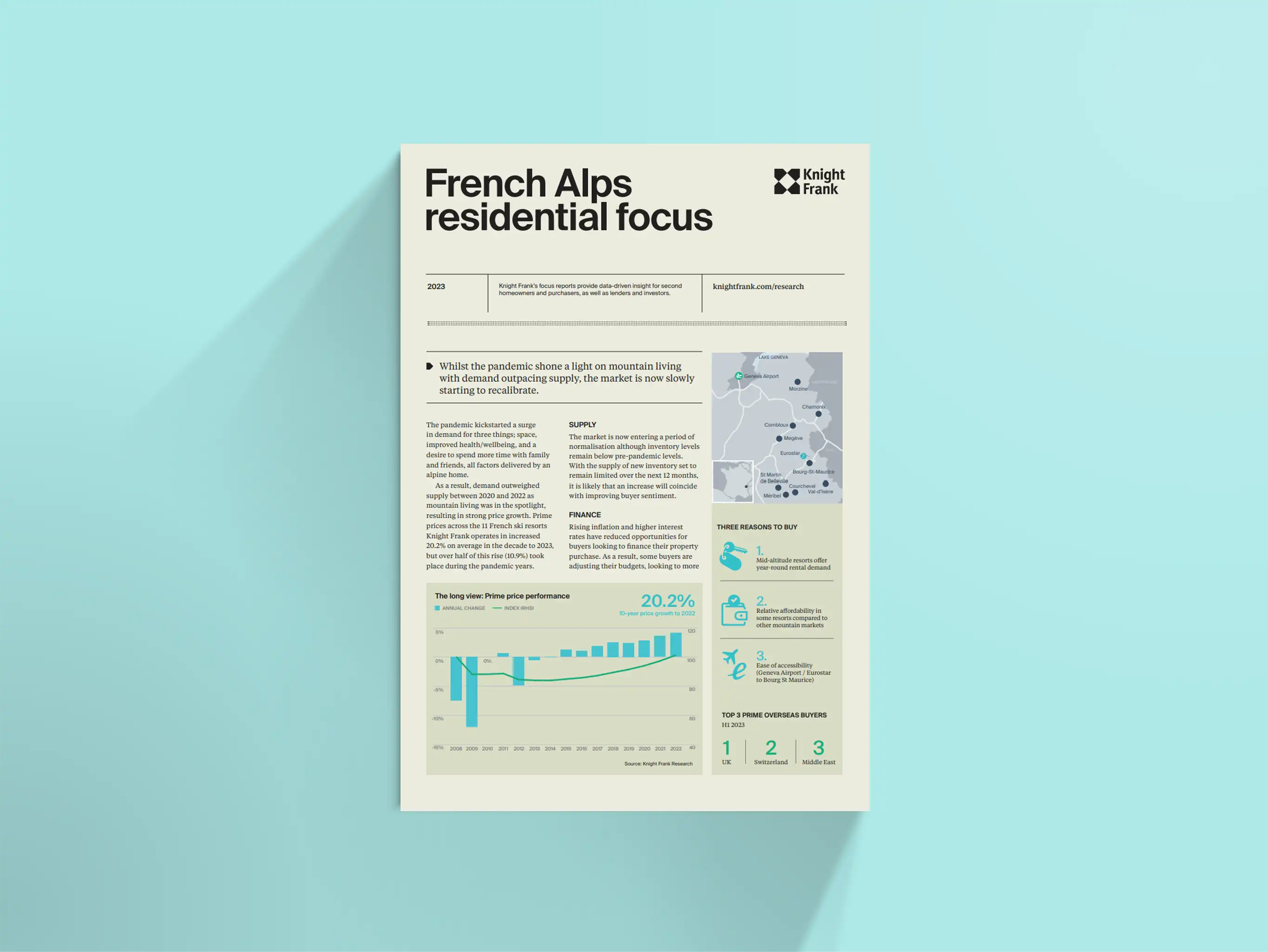 French Alps residential focus cover.