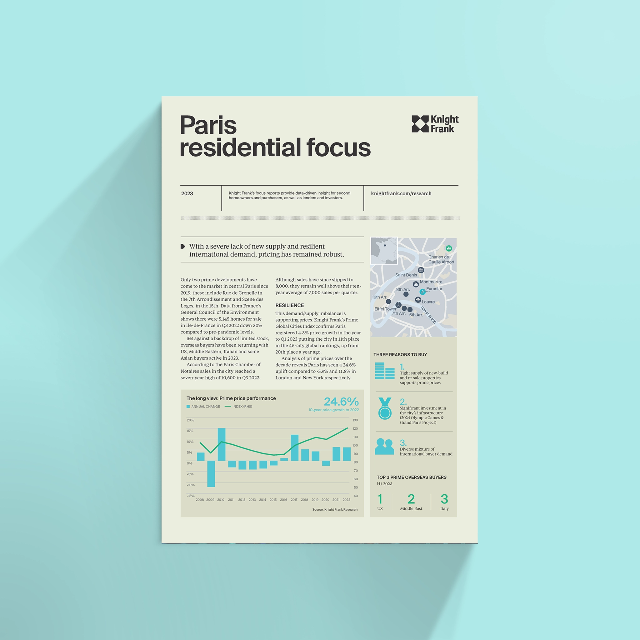 Paris Residential Focus cover. 