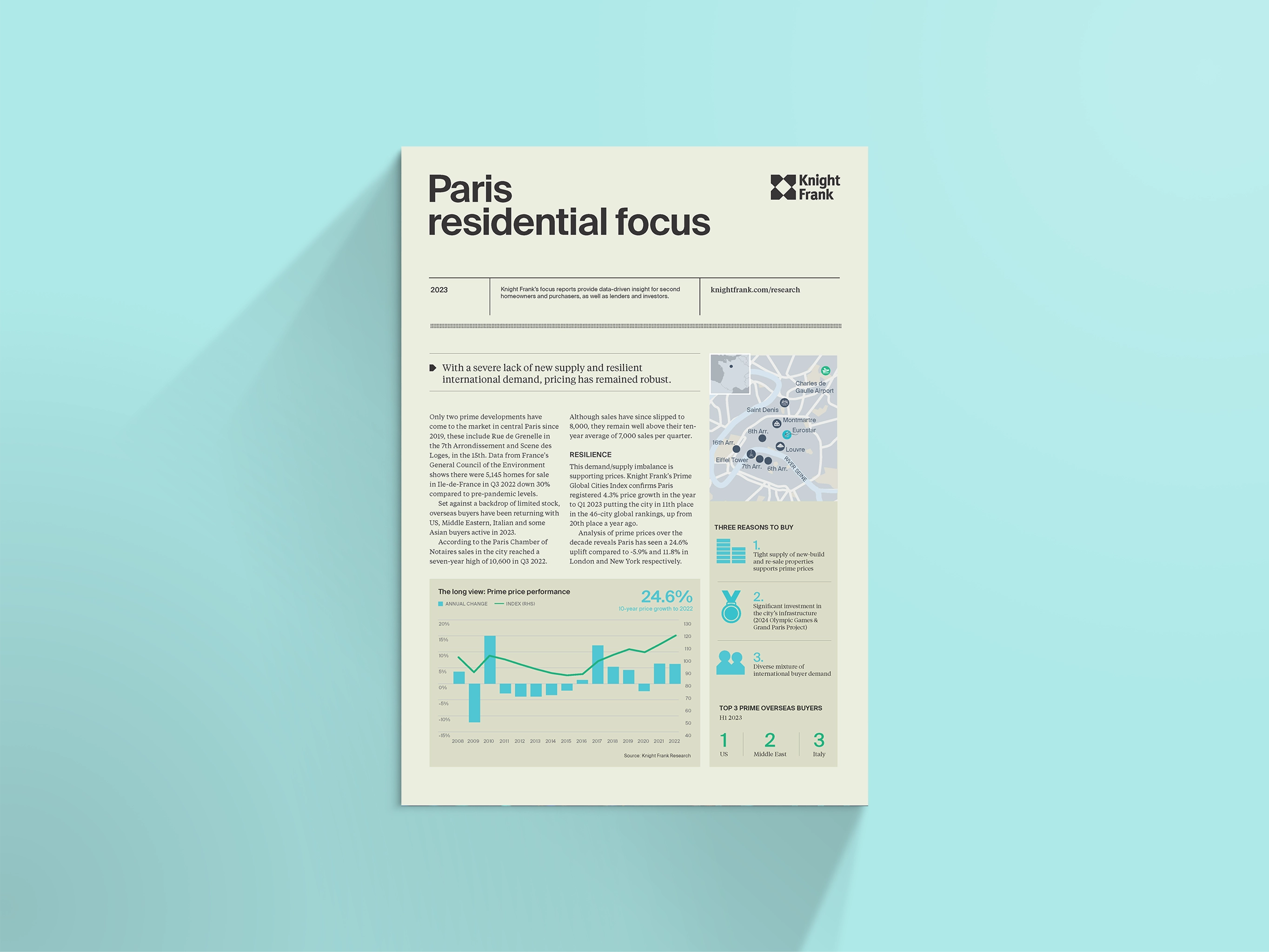 Image of Paris residential focus