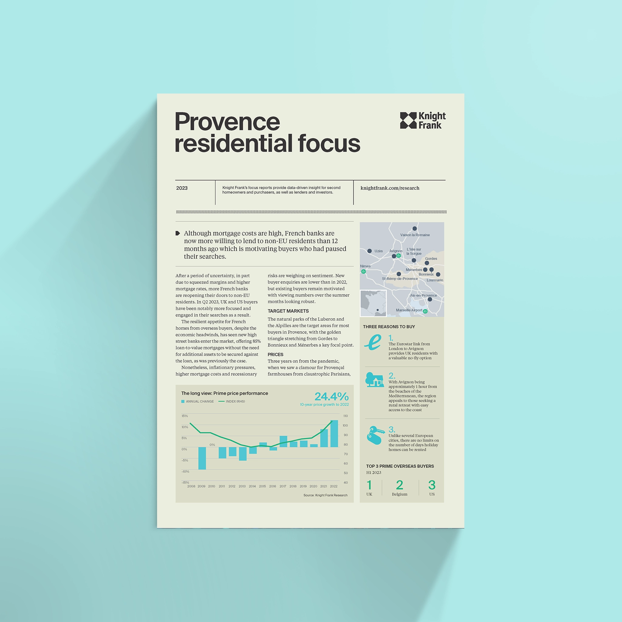 Provence Residential Focus. 